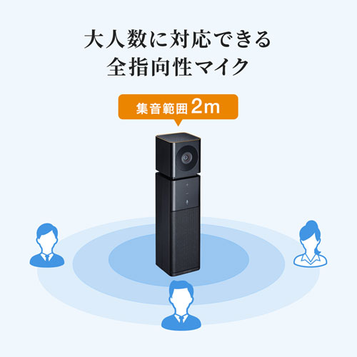 Webカメラ（マイク・スピーカー・広角・高画質・USB・授業・会議・テレワーク・Zoom・Skype）