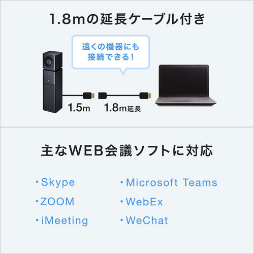 Webカメラ（マイク・スピーカー・広角・高画質・USB・授業・会議・テレワーク・Zoom・Skype）