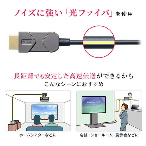 HDMIケーブル 10m（光ファイバー・スリム・ロング・8K・4K・パソコン・テレビ）