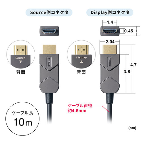 HDMIケーブル 10m（光ファイバー・スリム・ロング・8K・4K・パソコン・テレビ）