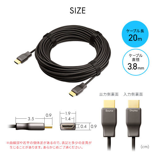 HDMIケーブル（20m・8K・4K・光ファイバ・スリム・柔らかい・規格・2.1・ハイスピード・PC・TV・おすすめ）