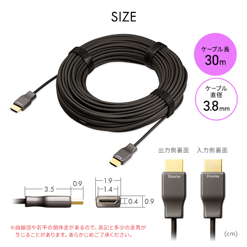 HDMIケーブル（30m・8K・4K・光ファイバ・スリム・柔らかい・規格・2.1・ハイスピード・PC・TV・おすすめ）