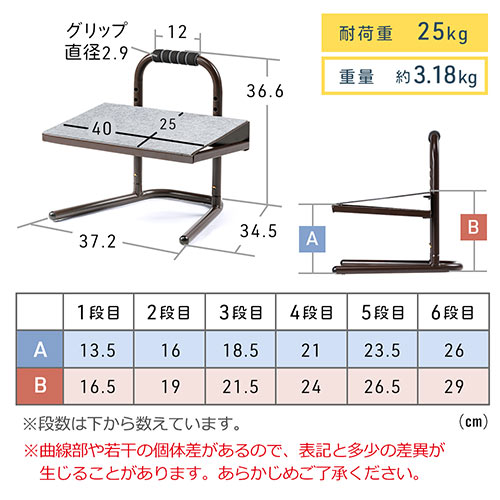 フットレスト（フットレスト・足置き・オフィス・テレワーク・椅子・デスク下・高さ6段階・靴・スリッパ・収納・ブラウン）