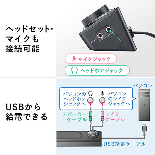 PCスピーカー サウンドバー（バースピーカー・ステレオミニプラグ・ステレオ端子・3.5mm接続・アナログ接続・テレビ・イヤホンジャック・ヘッドホン・マイク・有線・USB給電）