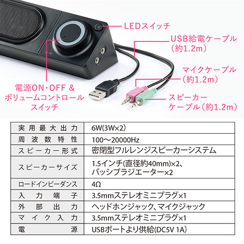 PCスピーカー サウンドバー（バースピーカー・ステレオミニプラグ・ステレオ端子・3.5mm接続・アナログ接続・テレビ・イヤホンジャック・ヘッドホン・マイク・有線・USB給電）