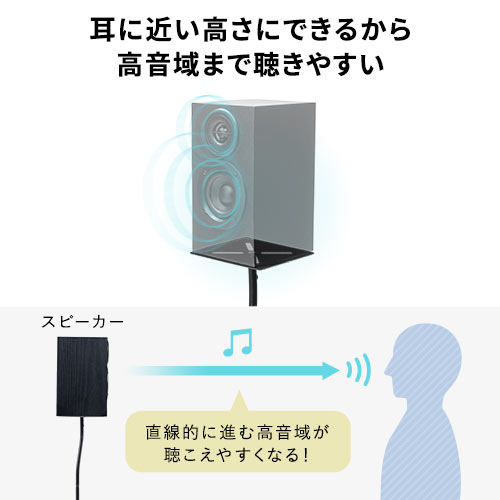 スピーカースタンド（フロア・置き型・高さ調整・可動・ネジ固定・スリム）