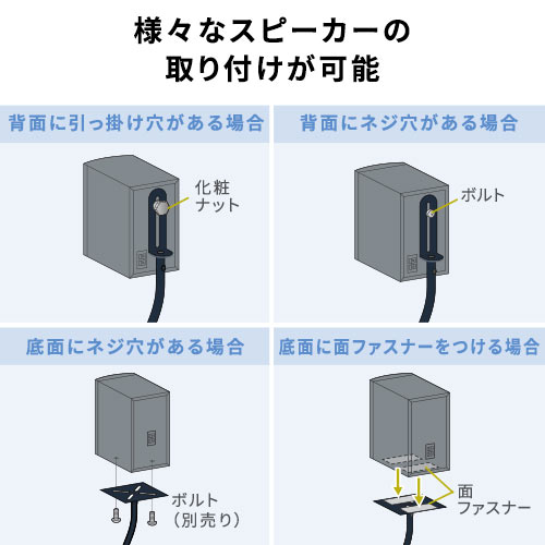 スピーカースタンド（フロア・置き型・高さ調整・可動・ネジ固定・スリム）