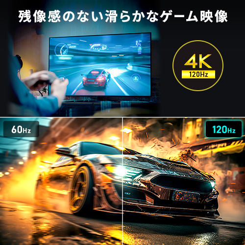 HDMI切替器（8K・4K・電源不要・2入力1出力・2出力・HDCP・セレクター・スイッチャー・PS5・PS4・おすすめ）