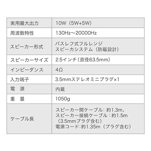 スピーカー（テレビ・PC対応・10W）