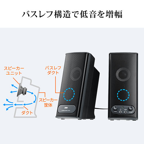 スピーカー（テレビ・PC対応・10W）