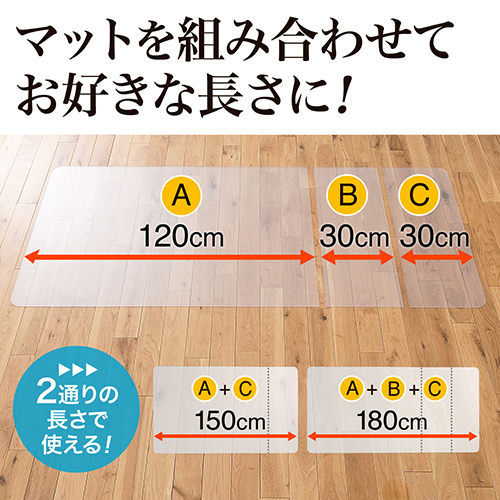 チェアマット（ポリカーボネート・畳・カーペット・フローリング対応・150cm・180cm・半透明・大型）