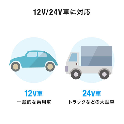 カーチャージャー Type-C×2ポート（車載充電器 USB PD30W対応 5V/2.4A 急速充電 シガーソケット 12V/24V対応 コンパクト）