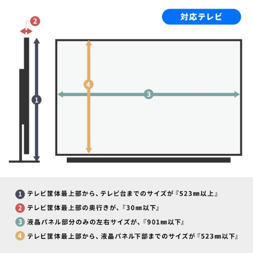 テレビ保護パネル(40インチ・フィルター・カバー・傷防止・画面保護・簡単取付・アクリル・おすすめ・赤ちゃん) CRT013