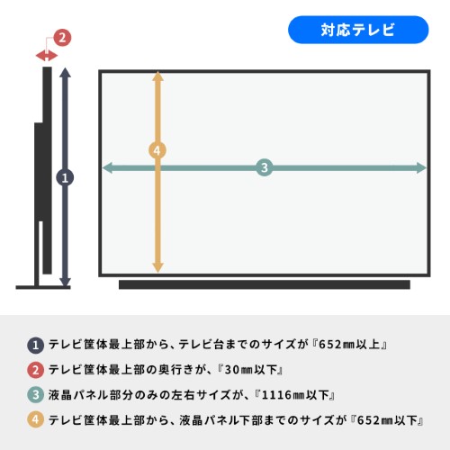 テレビ保護パネル(50インチ・フィルター・カバー・傷防止・画面保護・簡単取付・アクリル・おすすめ・赤ちゃん) CRT016