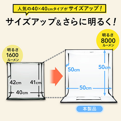 撮影キット（撮影スタジオ・撮影ボックス・LEDライト付6000ルーメン・50×50cm・折りたたみ）