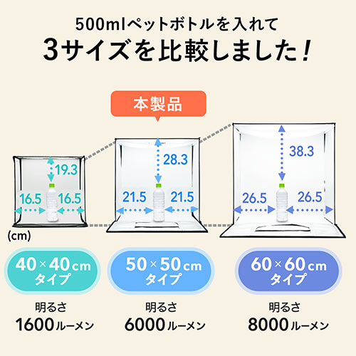 撮影キット（撮影スタジオ・撮影ボックス・LEDライト付6000ルーメン・50×50cm・折りたたみ）