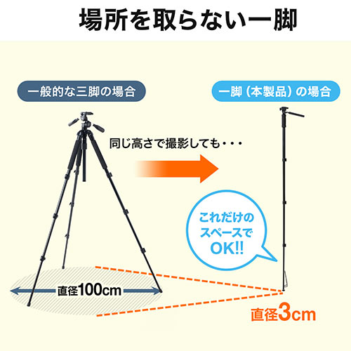 カメラ一脚（雲台付・コンパクト・4段伸縮・レバーロック）