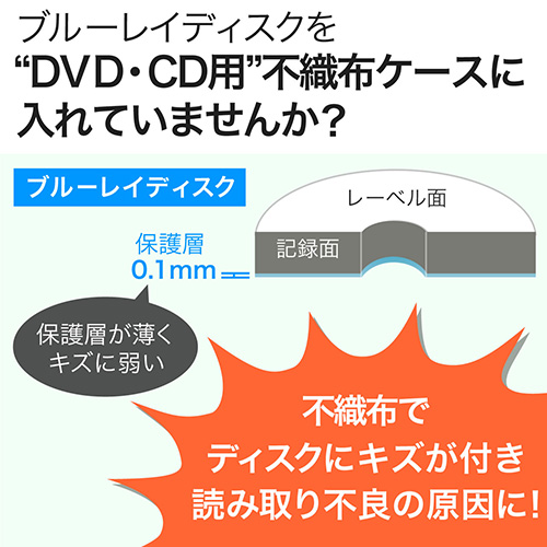 ブルーレイディスク対応不織布ケース（300枚入・両面収納・ブラック）