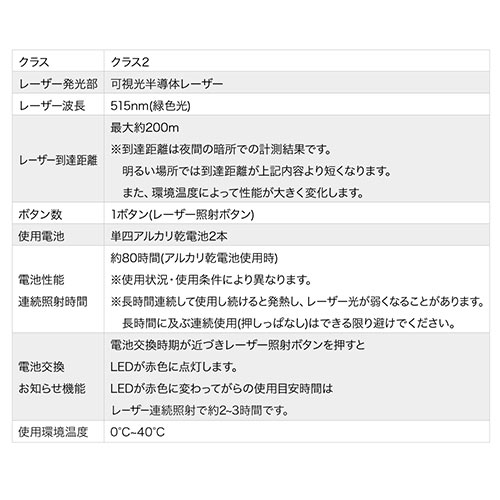 レーザーポインター（グリーンレーザー・ポインター長寿命・80時間連続照射・エメラルドグリーン・耐寒・PSC認証・電池式） EZ2-LPP036 サンワサプライ