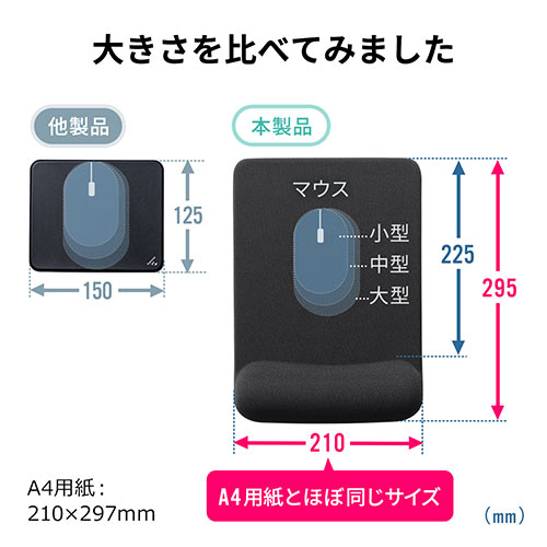 ジェルリストレスト付き大型マウスパッド 手首 疲労軽減 腱鞘炎防止 ブラック