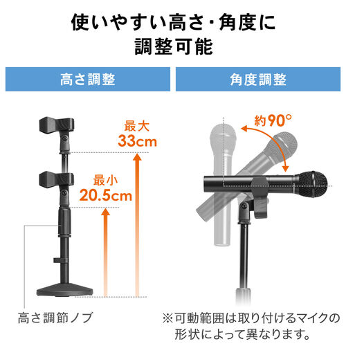 卓上マイクスタンド（高さ調整タイプ・高さ20.5～33cm・クリップ式マイクホルダー・選挙グッズ）