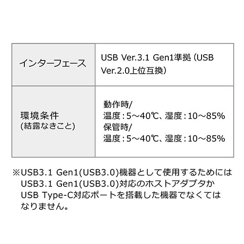 USB Type-Cカードリーダー(SD・microSD・USBハブ・スライドキャップ）