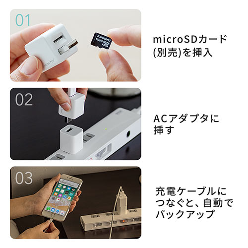 Qubii キュービー（iPhoneカードリーダー・バックアップ・microSD・充電・カードリーダー）