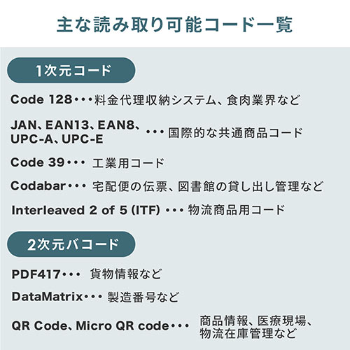 バーコードリーダー（qrコードリーダー・バーコードスキャナー・無線・Bluetooth・USB接続・USB充電・2次元・１次元・液晶画面付き・耐衝撃・おすすめ・ブラック） BCR005