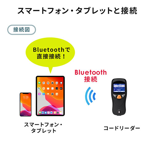 バーコードリーダー（qrコードリーダー・バーコードスキャナー・無線・Bluetooth・USB接続・USB充電・2次元・１次元・液晶画面付き・耐衝撃・おすすめ・ブラック） BCR005