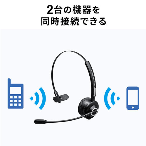 コールセンター向けBluetoothヘッドセット（モノラル/片耳・充電台付・スタンド付属）