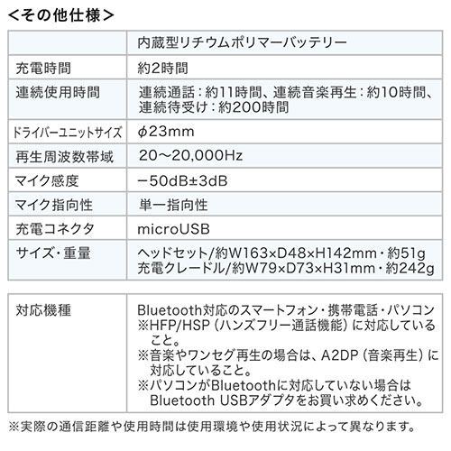 コールセンター向けBluetoothヘッドセット（モノラル/片耳・充電台付・スタンド付属）