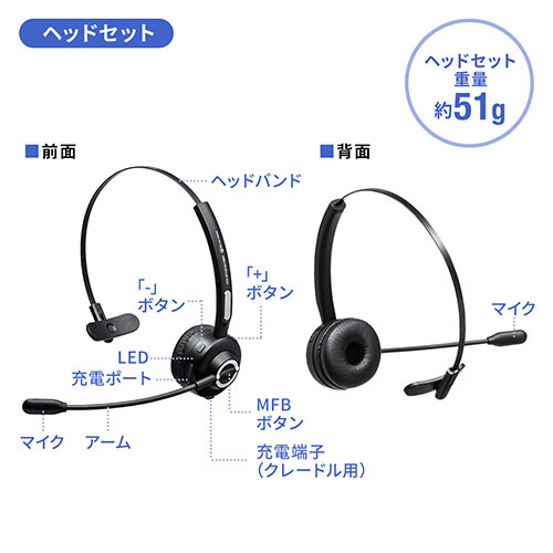 コールセンター向けBluetoothヘッドセット（モノラル/片耳・充電台付・スタンド付属）