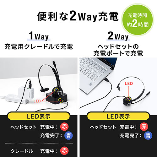 コールセンター向けBluetoothヘッドセット（モノラル/片耳・充電台付・スタンド付属）