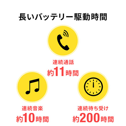 コールセンター向けBluetoothヘッドセット（モノラル/片耳・充電台付・スタンド付属）