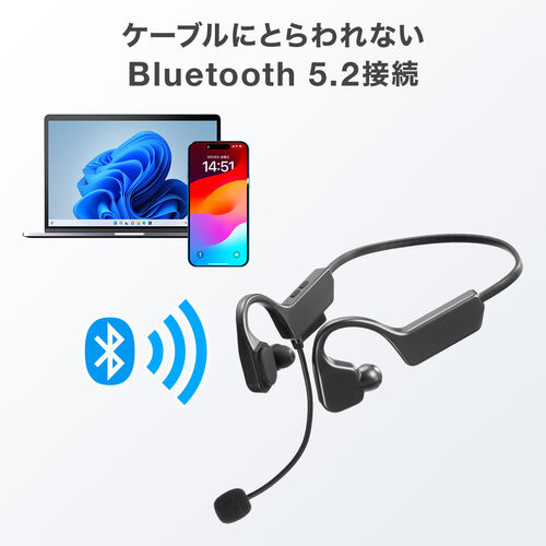 骨伝導イヤホン（Bluetooth・空気伝導・ヘッドセット・外付けマイク・IP56・防水・軽量・高音質・ワイヤレス・無線・運動・人気・おすすめ） BTSH025