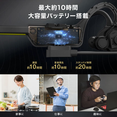 骨伝導イヤホン（Bluetooth・空気伝導・ヘッドセット・外付けマイク・IP56・防水・軽量・高音質・ワイヤレス・無線・運動・人気・おすすめ） BTSH025