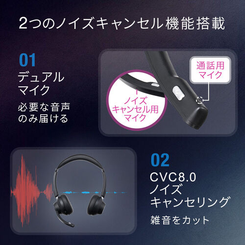 Bluetoothヘッドセット（デュアルマイクノイズキャンセル・両耳タイプ・無線・有線・25時間連続通話・コールセンター・法人・テレワーク・配信・ワイヤレス）