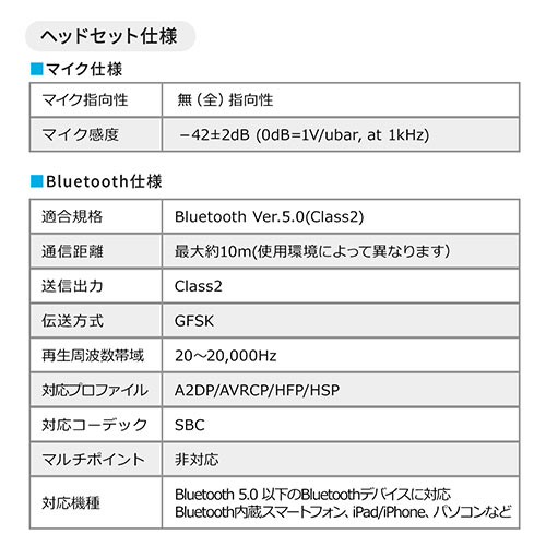 オープンイヤーイヤホン(ワイヤレス・ヘッドセット・テレビ用・bluetooth5.0・トランスミッター・2台同時接続）