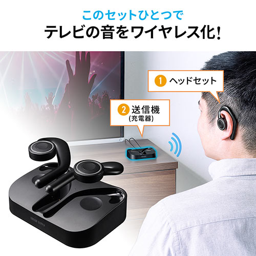 オープンイヤーイヤホン(ワイヤレス・ヘッドセット・テレビ用・bluetooth5.0・トランスミッター・2台同時接続）