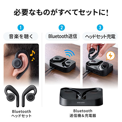 オープンイヤーイヤホン(ワイヤレス・ヘッドセット・テレビ用・bluetooth5.0・トランスミッター・2台同時接続）