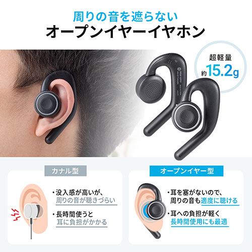 オープンイヤーイヤホン(ワイヤレス・ヘッドセット・テレビ用・bluetooth5.0・トランスミッター・2台同時接続）