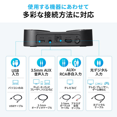 オープンイヤーイヤホン(ワイヤレス・ヘッドセット・テレビ用・bluetooth5.0・トランスミッター・2台同時接続）