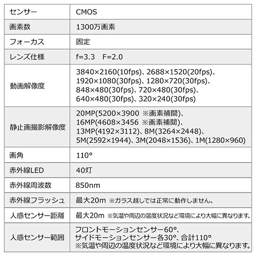 トレイルカメラ（4K・防犯カメラ・監視カメラ・セキュリティカメラ・屋外・暗視・広角・タイムラプス・ループ録画・乾電池式・防水防塵・IP66・家庭用） CAM091