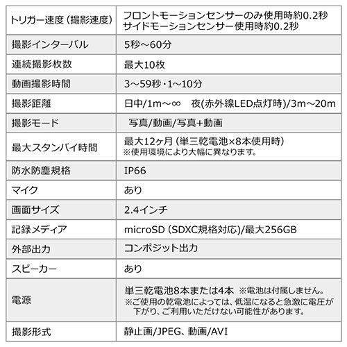 トレイルカメラ（4K・防犯カメラ・監視カメラ・セキュリティカメラ・屋外・暗視・広角・タイムラプス・ループ録画・乾電池式・防水防塵・IP66・家庭用） CAM091