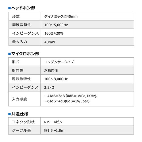 ヘッドセット（固定電話用・RJ-9接続・マイク・コールセンター・片耳タイプ）