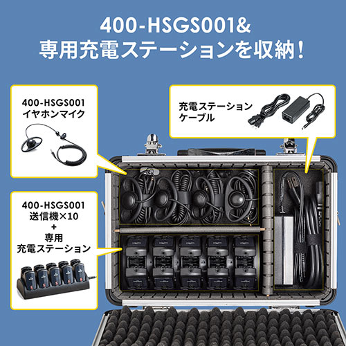 EZ4-HSGS001用収納ケース（キャリングケース・鍵付・ショルダーベルト付）