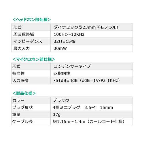 ワイヤレスガイド システム用マイク（ガイド用イヤホンマイク・イヤーフックタイプ・カールコード・双指向性）