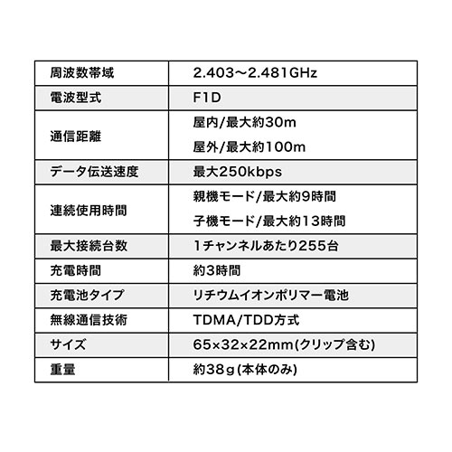 インカムシステム（無線・イヤホン・マイク・業務用・ツアー・添乗員・売り場・ホテル・イベント・片耳・小型・複数人・講義・充電式・工場見学・病院・電波法）10個セット