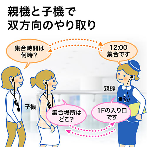 ワイヤレスガイドシステム（イヤホン・マイク・業務用・ツアー・添乗員・売り場・ホテル・イベント・片耳・小型・複数人・ホテル・講義・工場見学・病院・インカム・充電式）10個セット