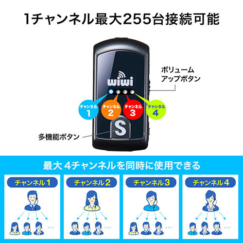 ワイヤレスガイドシステム（イヤホン・マイク・業務用・ツアー・添乗員・売り場・ホテル・イベント・片耳・小型・複数人・講義・充電式・インカム・工場見学・病院）20個セット